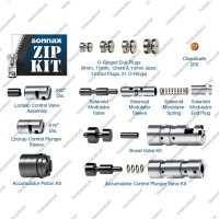 Ремкомплект гидравлического блока управления (Zip Kit)